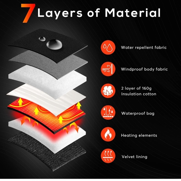 Heated Gloves for Men Women Size Large - Picture 6 of 6